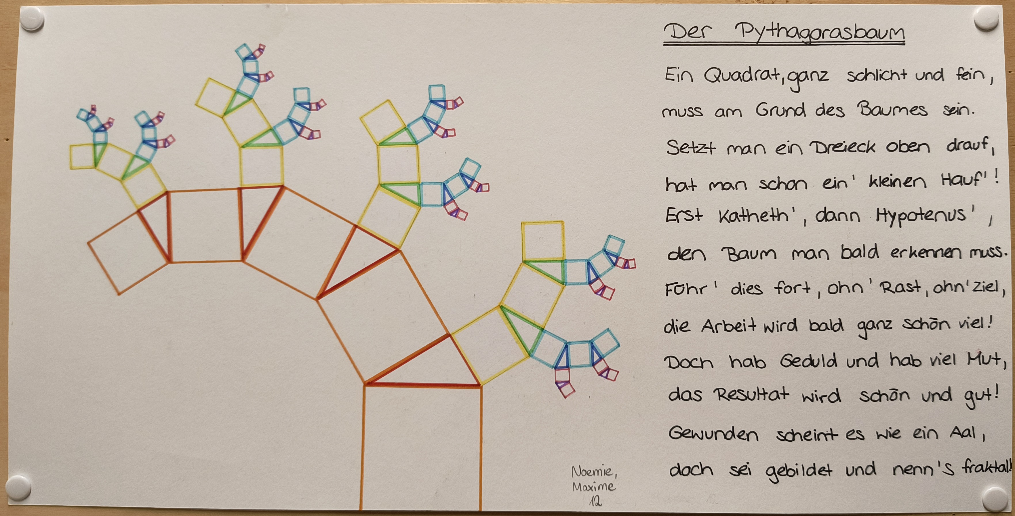 Pythagorasbaum - Noemie, Maxime - Klasse 12 - 2025